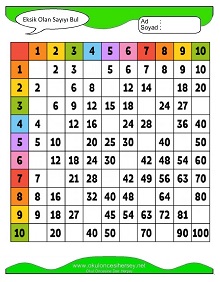 Eksik Sayıyı Bul Çalışma Sayfaları